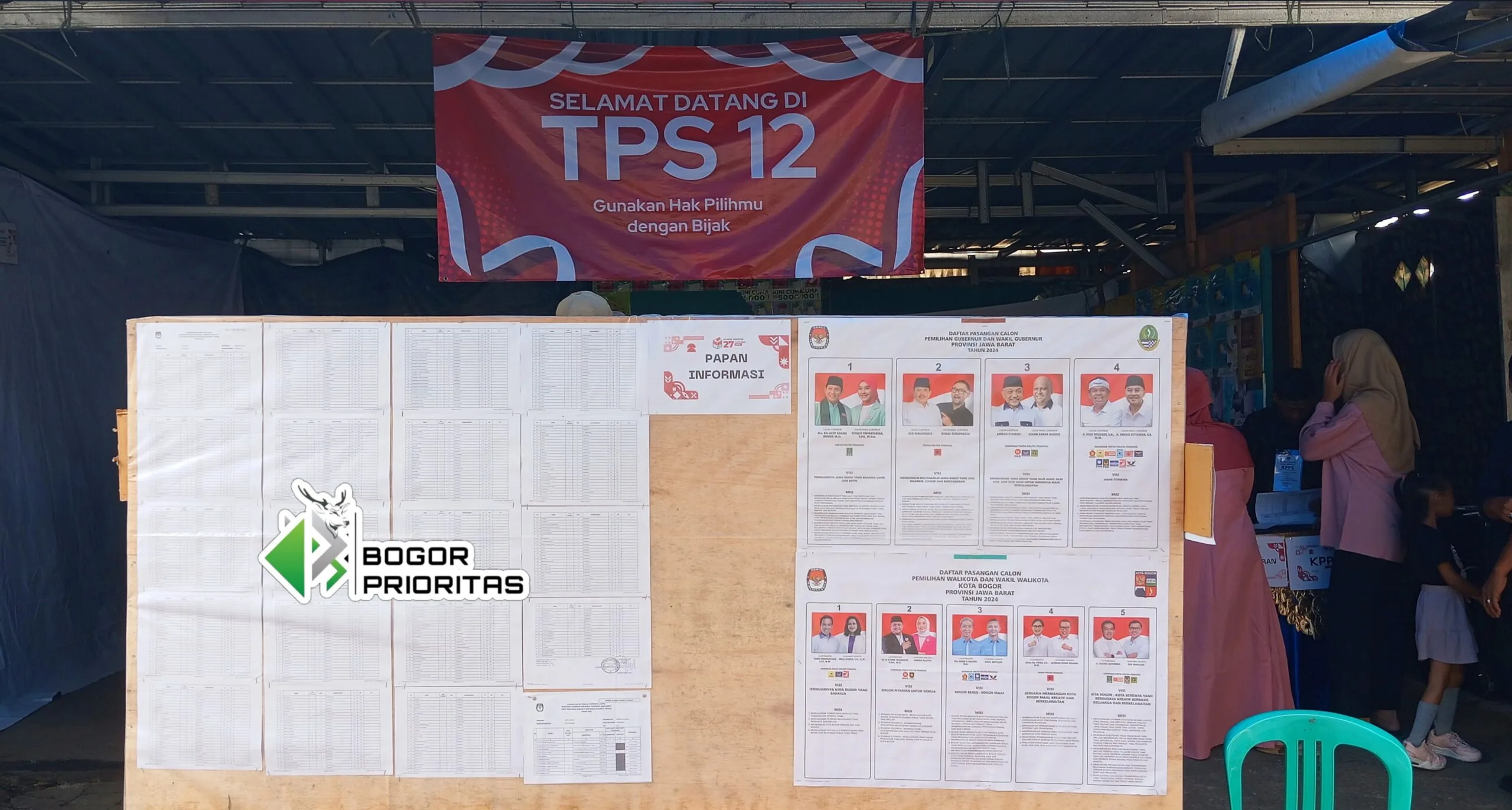 Warga Bogor Masih Memiliki Kesadaran Rendah Dalam Partisipasi di Pilkada